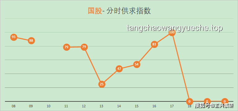 《藏海传》热度攀升：路人粉视角下的趋势预测
